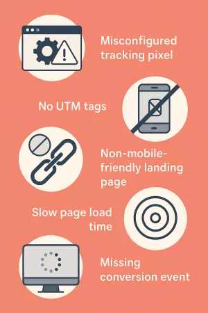 5 Technical Mistakes That Undermine Your Ad Performance